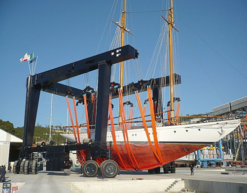 High Quality Gantry Crane for Sale